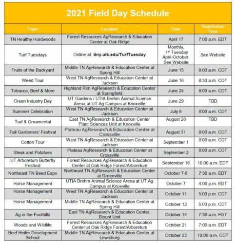 2021 UT FIELD DAY SCHEDULE | Tennessee Agricultural Production