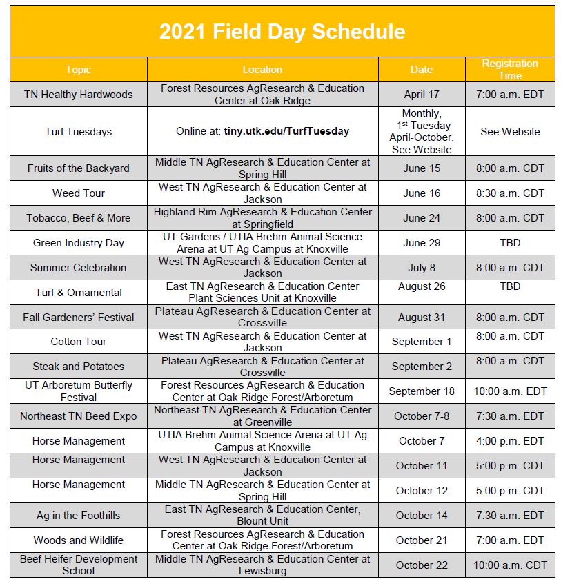 2021 UT FIELD DAY SCHEDULE Tennessee Agricultural Production
